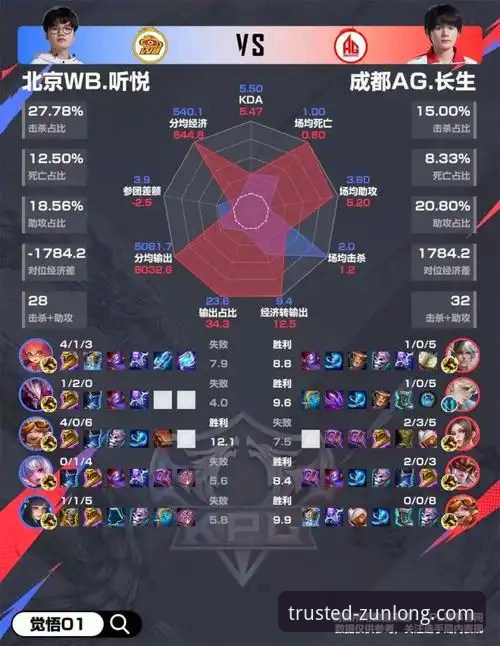 尊龙体育平台官网入口深度揭秘：从路径到体验的完整教程