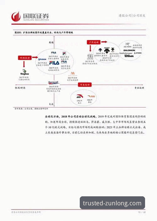 尊龙体育平台线路检测全面解析：安全性、稳定性与用户体验深度分析